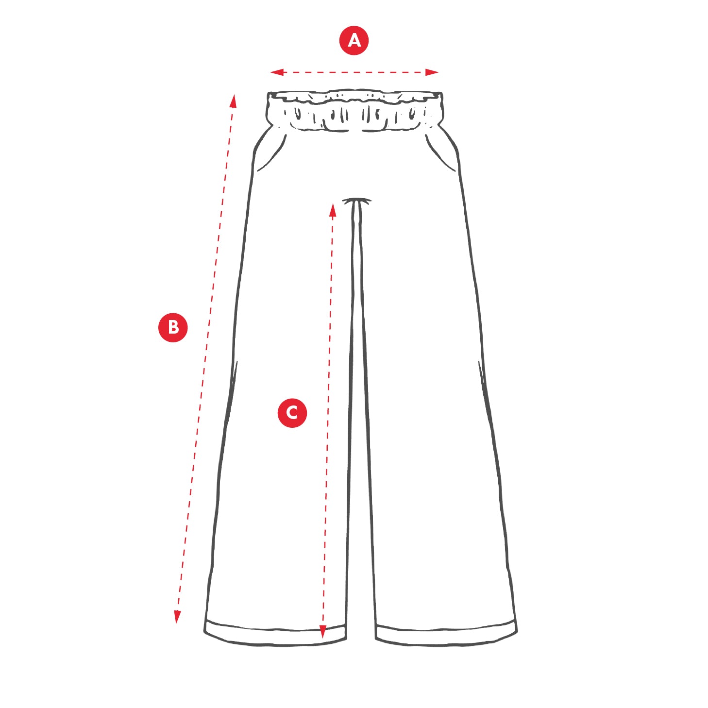 Measurement chart for women's pants with labeled points A, B, and C